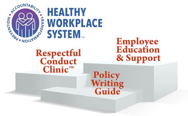 The WBI Healthy Workplace System
