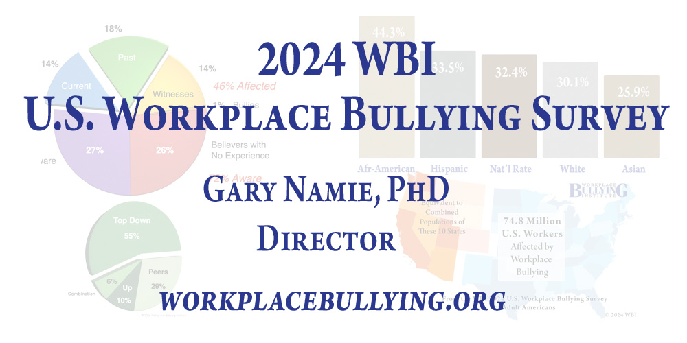 2024 WBI U.S. Workplace Bullying Survey