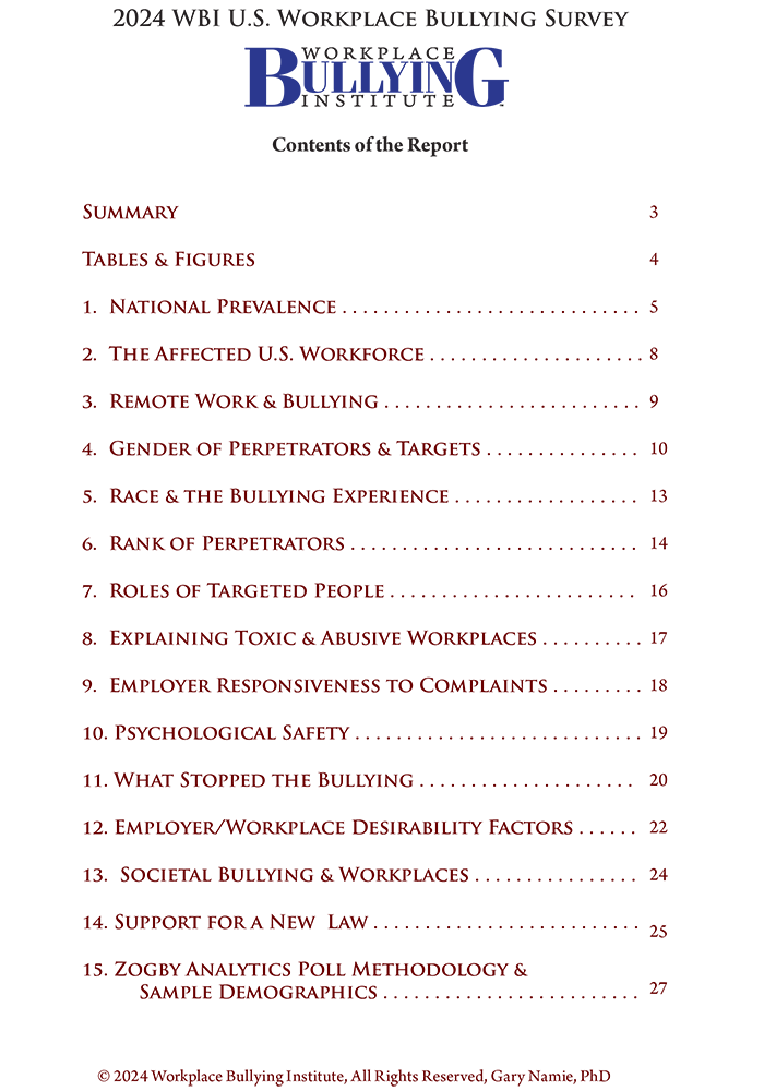 Contents of 2024 WBI U.S. Workplace Bullying Survey